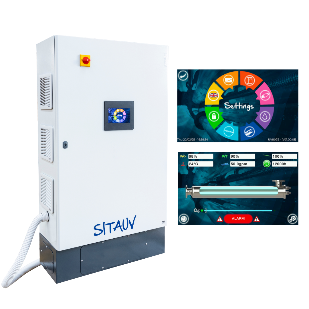 SITA UV Controller Options