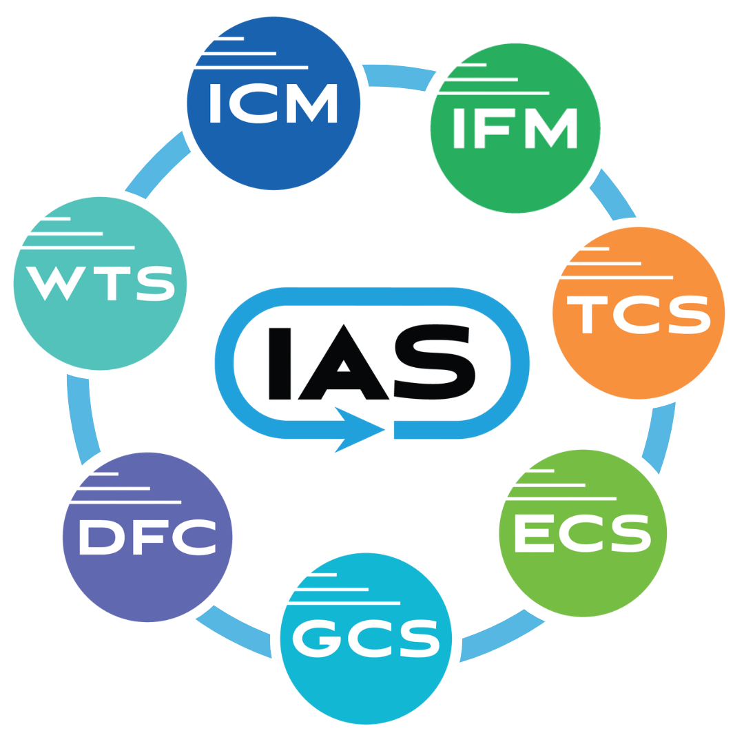 Integrated Systems Icon Map