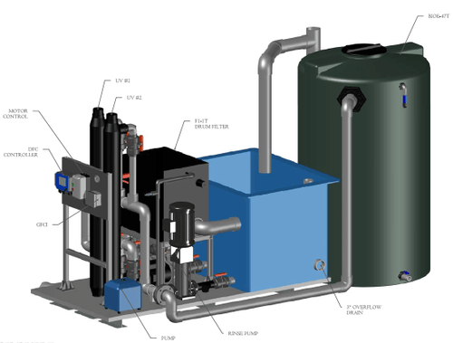 Recirculating HEX™ Filtration & Disinfection Systems